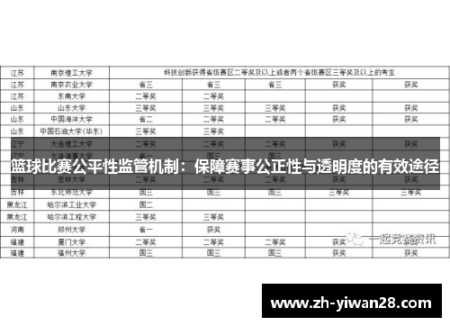 篮球比赛公平性监管机制：保障赛事公正性与透明度的有效途径