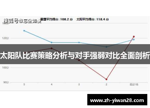 太阳队比赛策略分析与对手强弱对比全面剖析