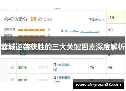 蓉城逆袭获胜的三大关键因素深度解析