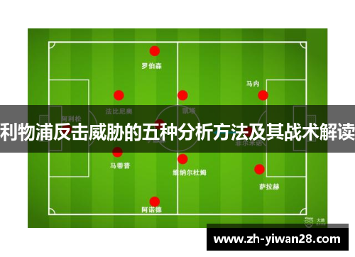 利物浦反击威胁的五种分析方法及其战术解读