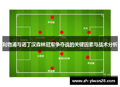 利物浦与诺丁汉森林冠军争夺战的关键因素与战术分析