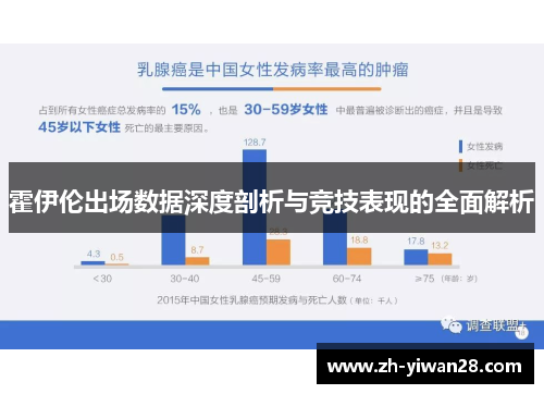 霍伊伦出场数据深度剖析与竞技表现的全面解析