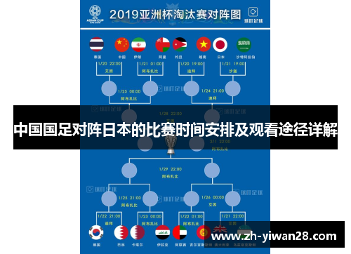 中国国足对阵日本的比赛时间安排及观看途径详解