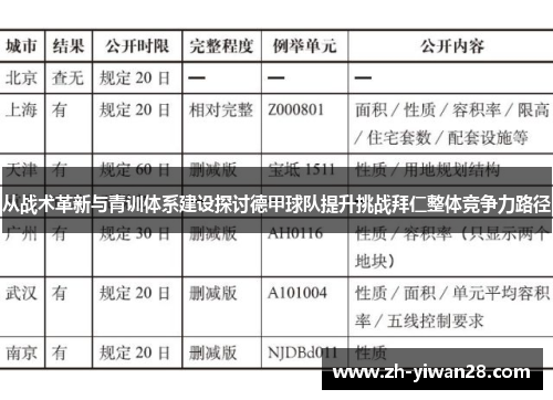 从战术革新与青训体系建设探讨德甲球队提升挑战拜仁整体竞争力路径