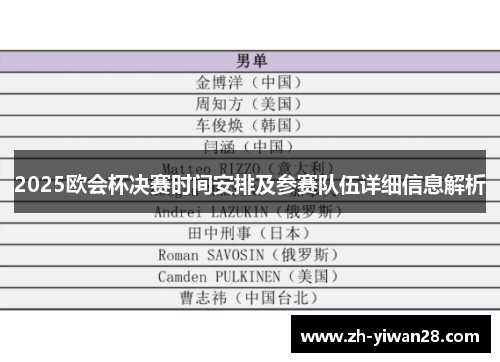 2025欧会杯决赛时间安排及参赛队伍详细信息解析 2025欧会杯决赛时间安排及参赛队伍详细信息解析