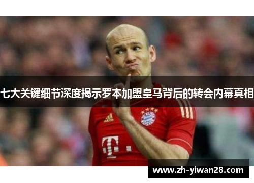 七大关键细节深度揭示罗本加盟皇马背后的转会内幕真相 七大关键细节深度揭示罗本加盟皇马背后的转会内幕真相
