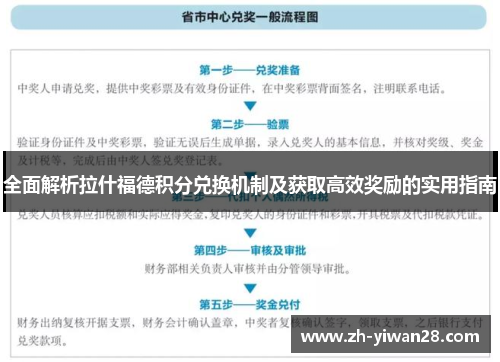 全面解析拉什福德积分兑换机制及获取高效奖励的实用指南 全面解析拉什福德积分兑换机制及获取高效奖励的实用指南