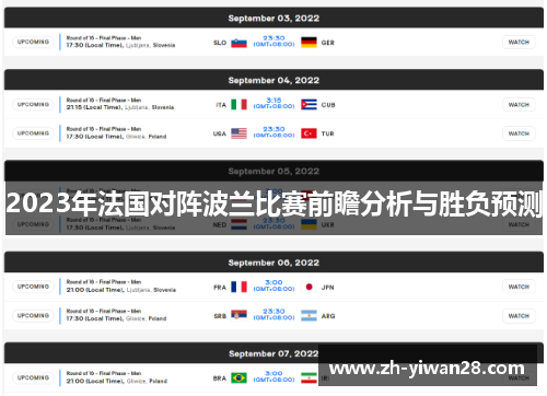 2023年法国对阵波兰比赛前瞻分析与胜负预测 2023年法国对阵波兰比赛前瞻分析与胜负预测