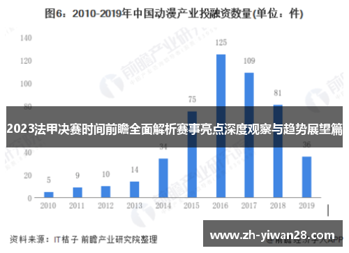2023法甲决赛时间前瞻全面解析赛事亮点深度观察与趋势展望篇 2023法甲决赛时间前瞻全面解析赛事亮点深度观察与趋势展望篇