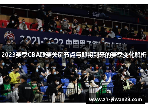 2023赛季CBA联赛关键节点与即将到来的赛季变化解析