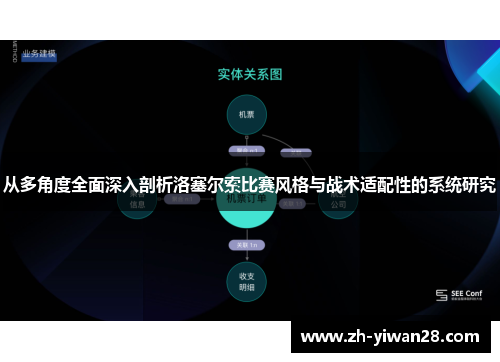从多角度全面深入剖析洛塞尔索比赛风格与战术适配性的系统研究 从多角度全面深入剖析洛塞尔索比赛风格与战术适配性的系统研究