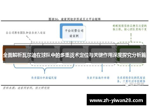 全面解析瓦尔迪在球队中的多重战术定位与关键作用深度探究分析篇