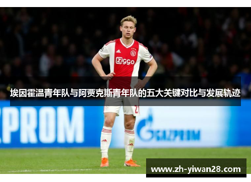 埃因霍温青年队与阿贾克斯青年队的五大关键对比与发展轨迹