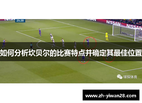 如何分析坎贝尔的比赛特点并确定其最佳位置