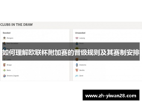 如何理解欧联杯附加赛的晋级规则及其赛制安排