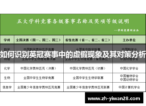 如何识别英冠赛事中的虚假现象及其对策分析