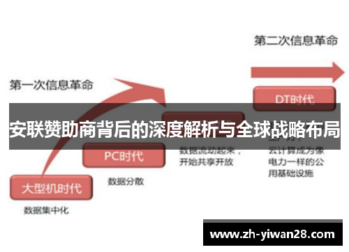 安联赞助商背后的深度解析与全球战略布局