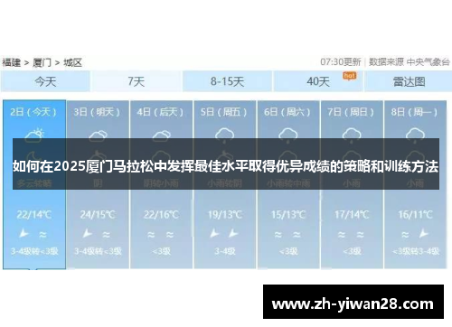 如何在2025厦门马拉松中发挥最佳水平取得优异成绩的策略和训练方法 如何在2025厦门马拉松中发挥最佳水平取得优异成绩的策略和训练方法