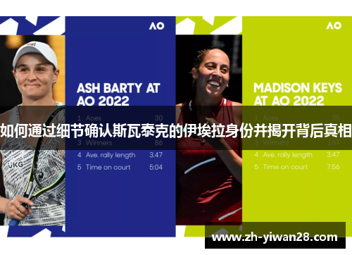 如何通过细节确认斯瓦泰克的伊埃拉身份并揭开背后真相 如何通过细节确认斯瓦泰克的伊埃拉身份并揭开背后真相