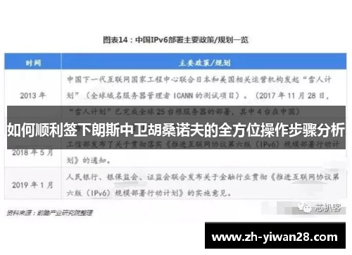 如何顺利签下朗斯中卫胡桑诺夫的全方位操作步骤分析