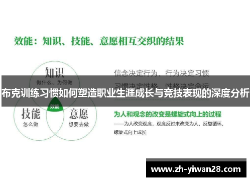 布克训练习惯如何塑造职业生涯成长与竞技表现的深度分析
