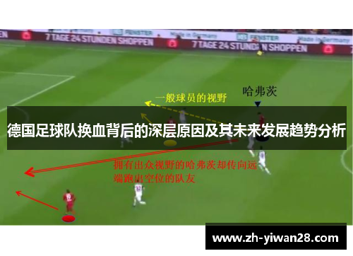 德国足球队换血背后的深层原因及其未来发展趋势分析 德国足球队换血背后的深层原因及其未来发展趋势分析