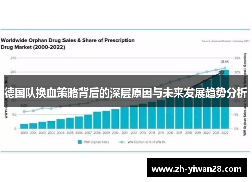 德国队换血策略背后的深层原因与未来发展趋势分析 德国队换血策略背后的深层原因与未来发展趋势分析