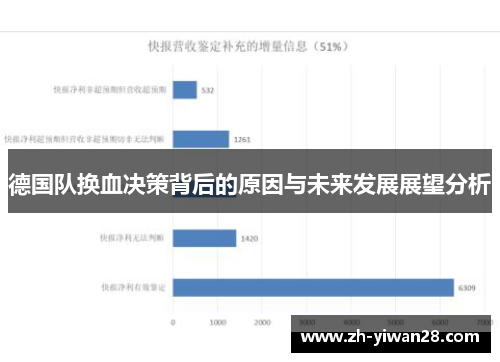 德国队换血决策背后的原因与未来发展展望分析