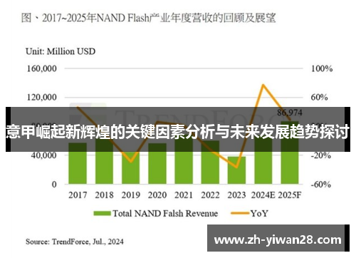 意甲崛起新辉煌的关键因素分析与未来发展趋势探讨 意甲崛起新辉煌的关键因素分析与未来发展趋势探讨