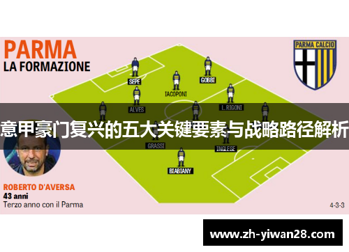 意甲豪门复兴的五大关键要素与战略路径解析 意甲豪门复兴的五大关键要素与战略路径解析