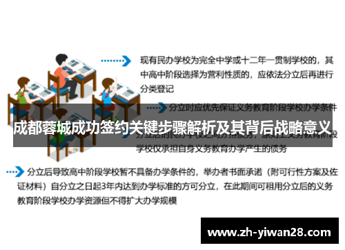 成都蓉城成功签约关键步骤解析及其背后战略意义 成都蓉城成功签约关键步骤解析及其背后战略意义