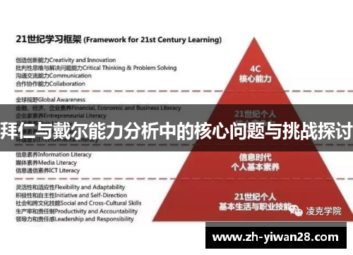 拜仁与戴尔能力分析中的核心问题与挑战探讨 拜仁与戴尔能力分析中的核心问题与挑战探讨